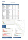 Vista preliminar de documento REPORTE SEMANA 31 - 2016