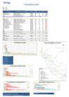 Vista preliminar de documento REPORTE SEMANA 32 - 2016