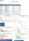 Vista preliminar de documento REPORTE SEMANA 35 - 2016