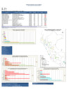 Vista preliminar de documento REPORTE SEMANA 42 - 2016