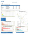 Vista preliminar de documento REPORTE SEMANA 48 - 2016