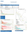 Vista preliminar de documento REPORTE SEMANA 49 - 2016