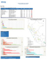 Vista preliminar de documento REPORTE SEMANA 50 - 2016