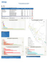 Vista preliminar de documento REPORTE SEMANA 52 - 2016