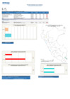 Vista preliminar de documento REPORTE SEMANA 01 - 2017