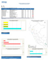 Vista preliminar de documento REPORTE SEMANA 02 - 2017