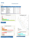 Vista preliminar de documento REPORTE SEMANA 06 - 2017