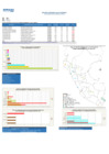 Vista preliminar de documento REPORTE SEMANA 10 - 2017