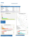Vista preliminar de documento REPORTE SEMANA 11 - 2017