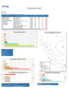 Vista preliminar de documento REPORTE SEMANA 12 - 2017