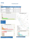 Vista preliminar de documento REPORTE SEMANA 15 - 2017