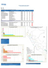 Vista preliminar de documento REPORTE SEMANA 17 - 2017