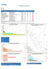 Vista preliminar de documento REPORTE SEMANA 20 - 2017