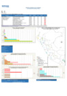 Vista preliminar de documento REPORTE SEMANA 22 - 2017
