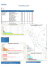 Vista preliminar de documento REPORTE SEMANA 23 - 2017