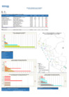 Vista preliminar de documento REPORTE SEMANA 25 - 2017
