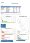 Vista preliminar de documento REPORTE SEMANA 27 - 2017