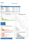 Vista preliminar de documento REPORTE SEMANA 31 - 2017
