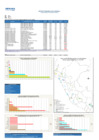 Vista preliminar de documento REPORTE SEMANA 33 - 2017