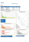 Vista preliminar de documento REPORTE SEMANA 39 - 2017