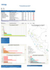 Vista preliminar de documento REPORTE SEMANA 41 - 2017