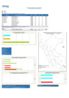 Vista preliminar de documento REPORTE SEMANA 03 - 2018