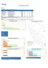 Vista preliminar de documento REPORTE SEMANA 06 - 2018