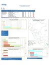 Vista preliminar de documento REPORTE SEMANA 07 - 2018