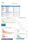 Vista preliminar de documento REPORTE SEMANA 17 - 2018