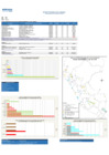 Vista preliminar de documento REPORTE SEMANA 18 - 2018