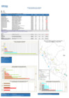 Vista preliminar de documento REPORTE SEMANA 20 - 2018