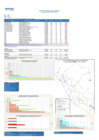 Vista preliminar de documento REPORTE SEMANA 21 - 2018