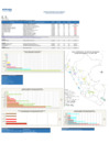 Vista preliminar de documento REPORTE SEMANA 28 - 2018