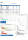 Vista preliminar de documento REPORTE SEMANA 31 - 2018