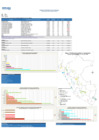 Vista preliminar de documento REPORTE SEMANA 33 - 2018