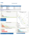 Vista preliminar de documento REPORTE SEMANA 38 - 2018