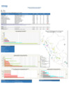 Vista preliminar de documento REPORTE SEMANA 40 - 2018