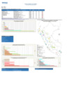 Vista preliminar de documento REPORTE SEMANA 48 - 2018