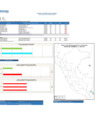 Vista preliminar de documento REPORTE SEMANA 02 - 2019
