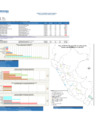 Vista preliminar de documento REPORTE SEMANA 09 - 2019