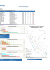 Vista preliminar de documento REPORTE SEMANA 11 - 2019