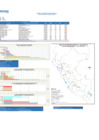 Vista preliminar de documento REPORTE SEMANA 14 - 2019