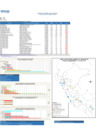 Vista preliminar de documento REPORTE SEMANA 15 - 2019