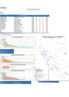Vista preliminar de documento REPORTE SEMANA 24 - 2019