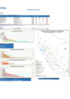 Vista preliminar de documento REPORTE SEMANA 27 - 2019