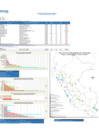 Vista preliminar de documento REPORTE SEMANA 28 - 2019