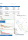 Vista preliminar de documento REPORTE SEMANA 31 - 2019