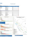 Vista preliminar de documento REPORTE SEMANA 34 - 2019