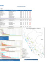 Vista preliminar de documento REPORTE SEMANA 35 - 2019