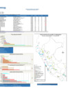 Vista preliminar de documento REPORTE SEMANA 36 - 2019